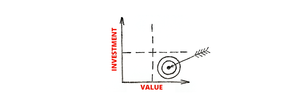 Target value vs Investment. HOW Do We Get The Value For Our Investments?